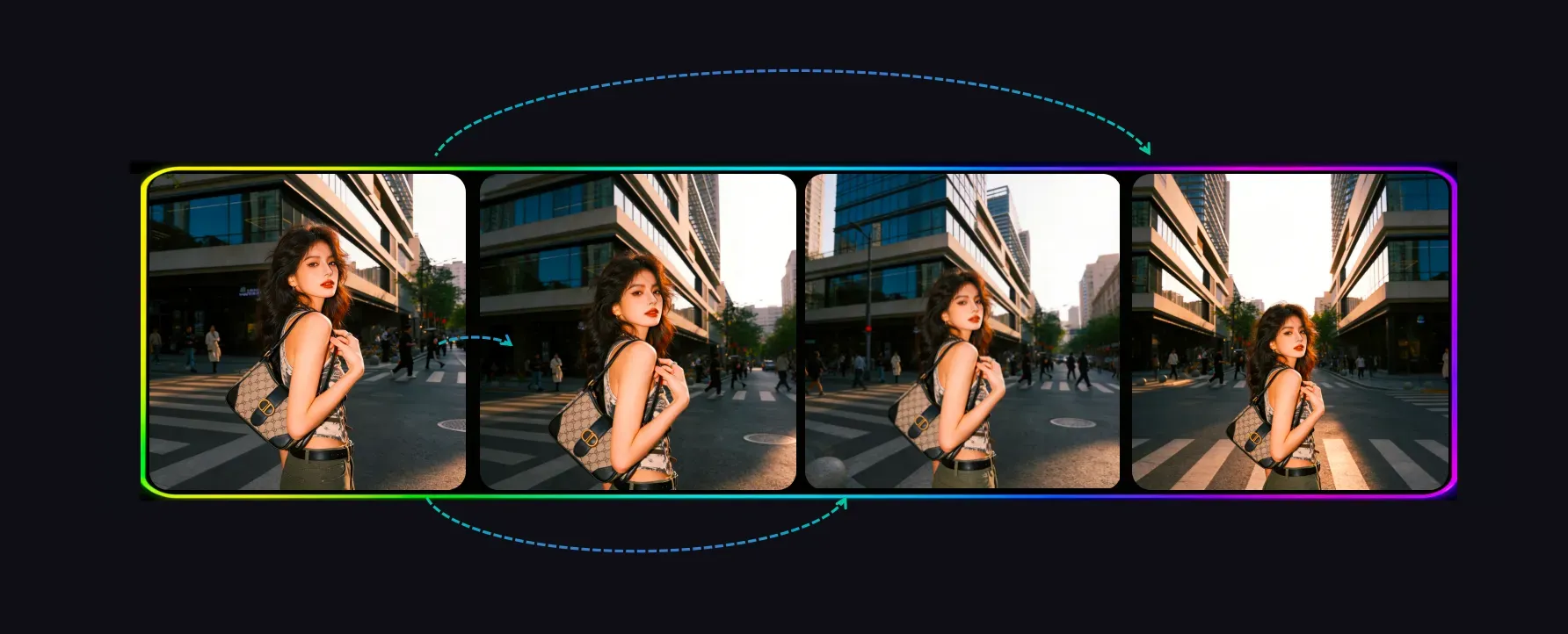Expand Images with Different Camera Distance Styles