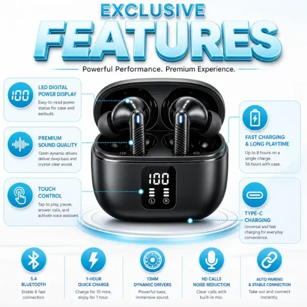Electronic Accessories Series - Features