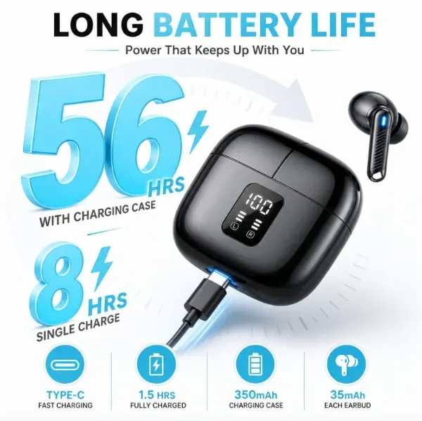 Electronic Accessories Series - Battery Life