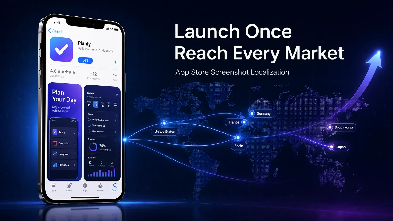App Store screenshot localization helps developers adapt app listings for global markets using AI Image Translator technology.