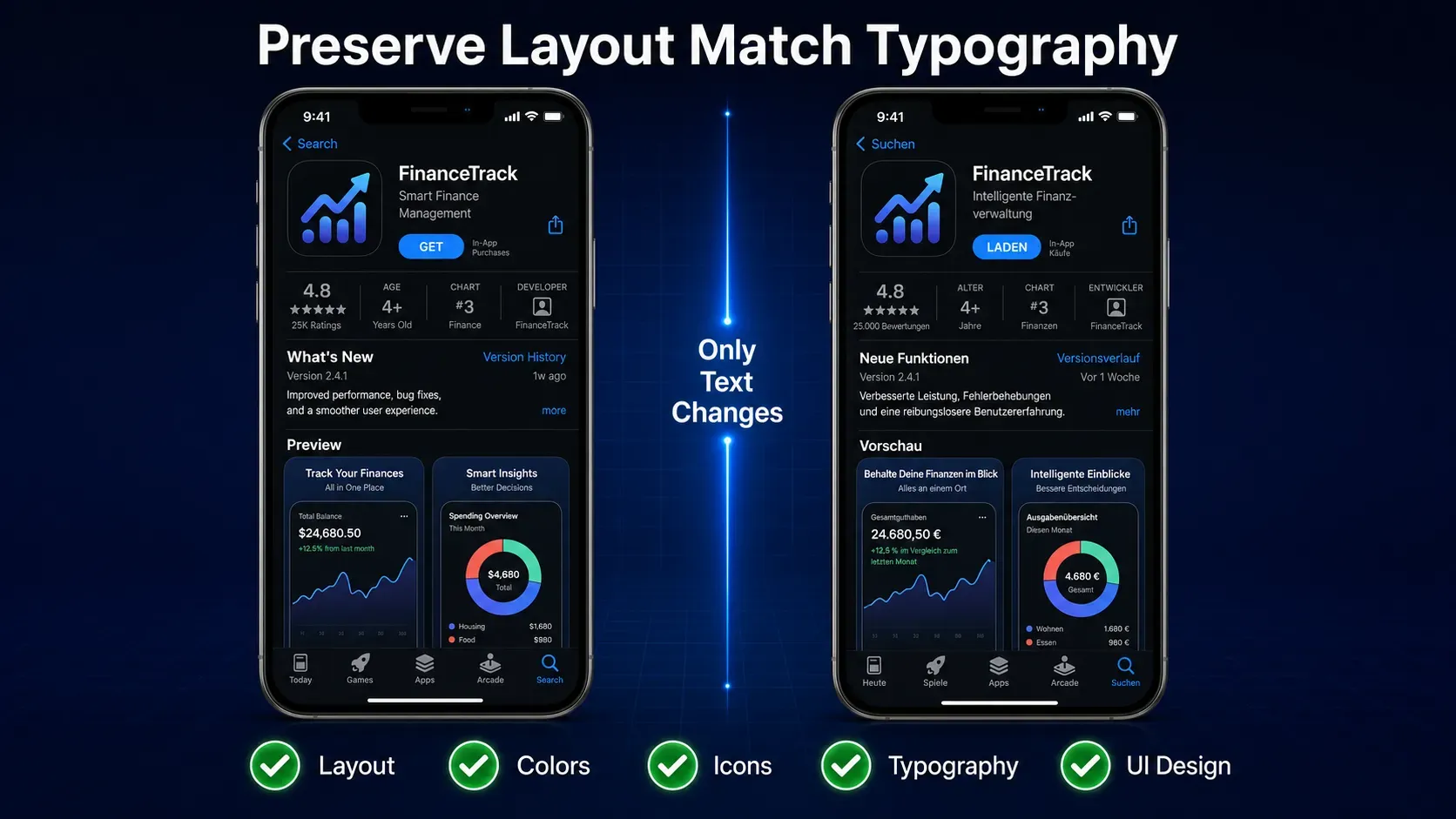 AI Image Translator preserves layouts, colors, typography, and UI while translating App Store screenshots.