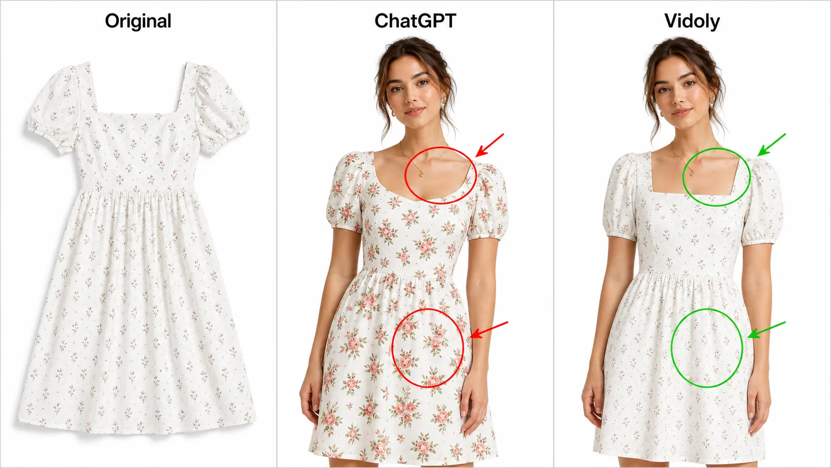 Side-by-side dress accuracy test comparing floral pattern distribution on ChatGPT versus exact product match on Vidoly.