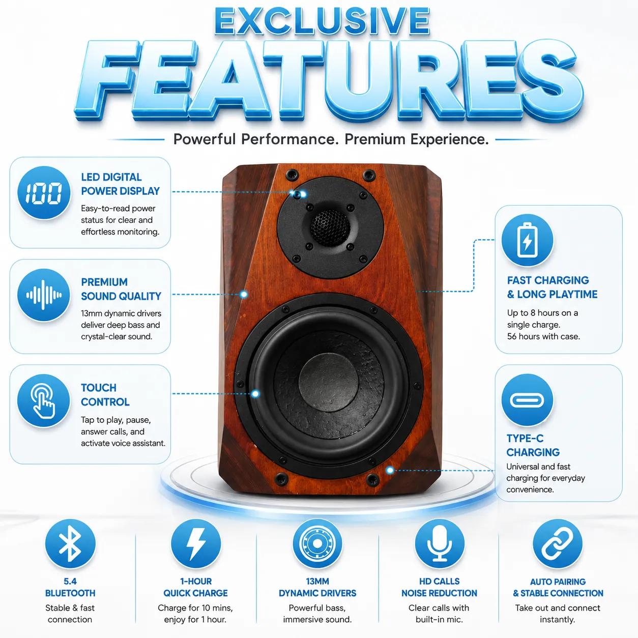 Generate the Amazon listing product image for my product with this style