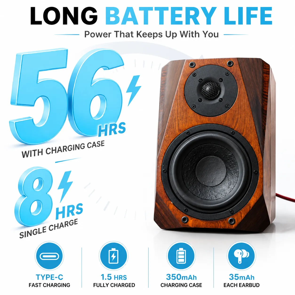 Generate the Amazon listing product image for my product with this style