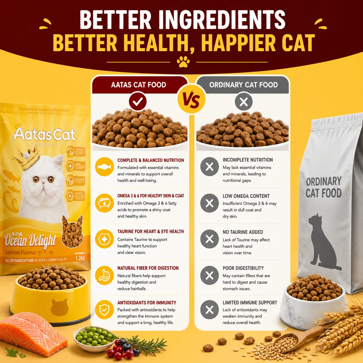 Generate the Amazon listing product image for my product with this style