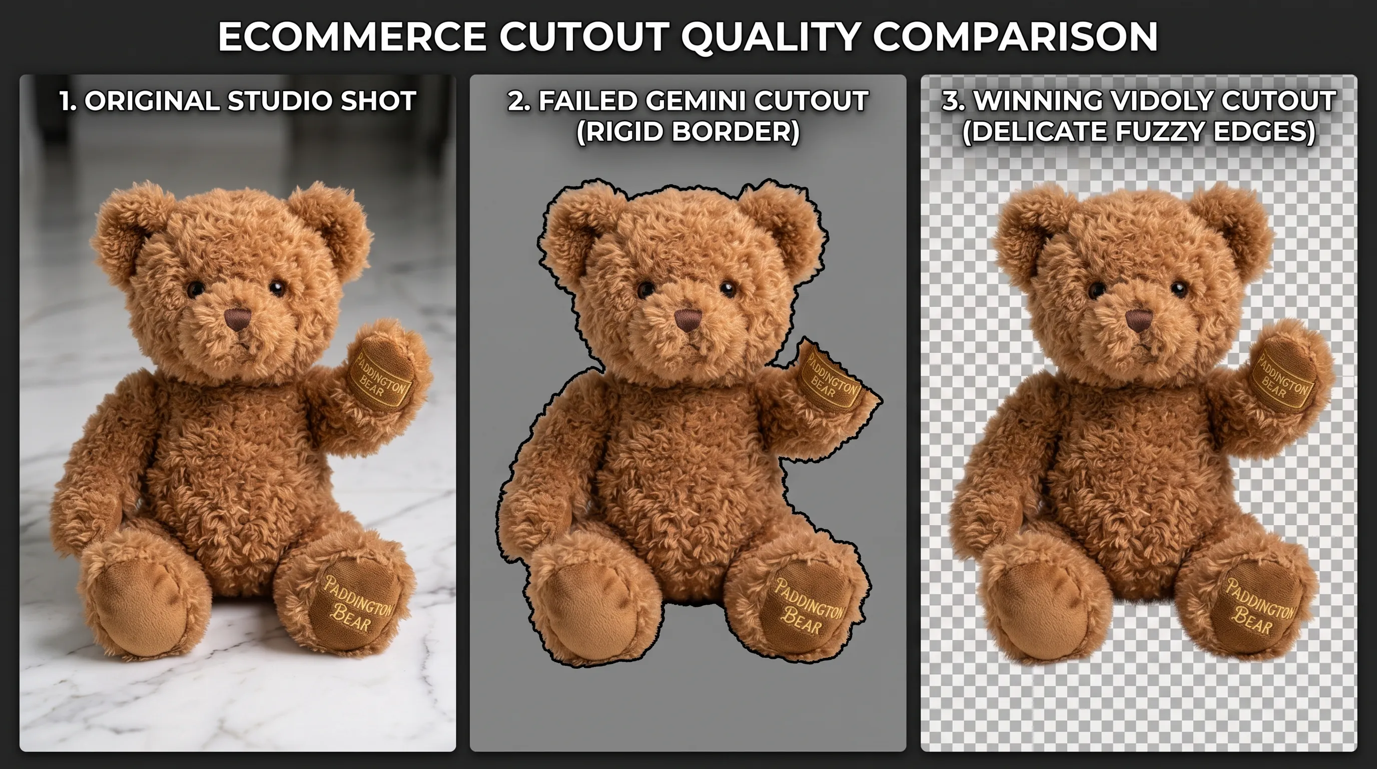 A 3-panel side-by-side ecommerce comparison image. Left panel shows a studio shot of a fluffy brown teddy bear sitting on a marble floor, featuring soft fur texture and a gold thread embroidered logo on its paw reading "PADDINGTON BEAR". Middle panel shows a failed Gemini cutout with a rigid hard-cut border that makes the fur look like a flat paper sticker and crops off the "PADDINGTON" embroidery. Right panel shows a winning Vidoly cutout with delicate fuzzy fur edge strands preserved via sub-pixel feathering and the gold "PADDINGTON BEAR" embroidery 100% intact over an alpha checkerboard grid --ar 1:1