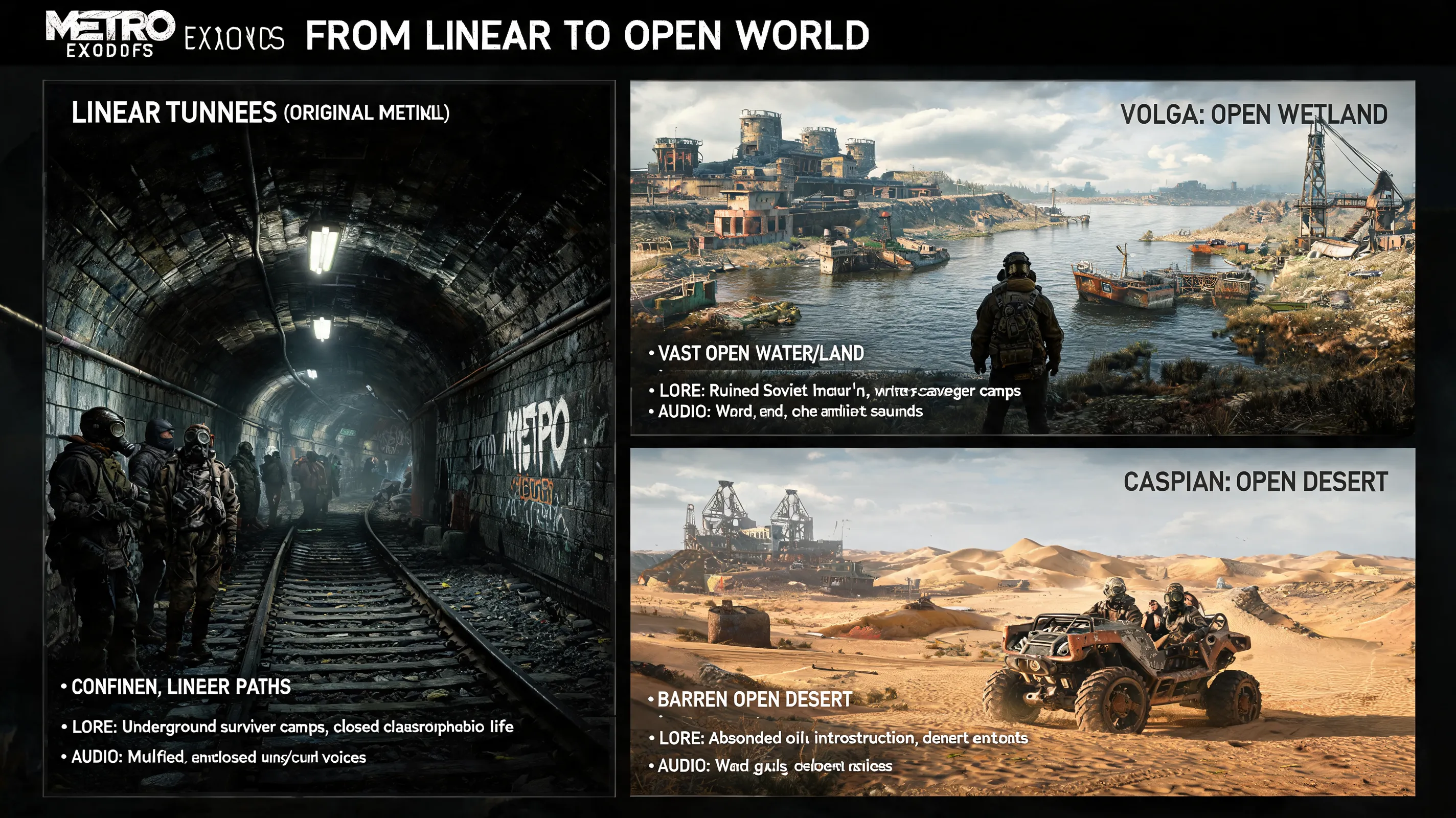 Discuss how Metro Exodus transitions from linear tunnels to vast, open levels like the Volga and Caspian, using environmental storytelling and audio design to reveal the lore of post-apocalyptic Russia