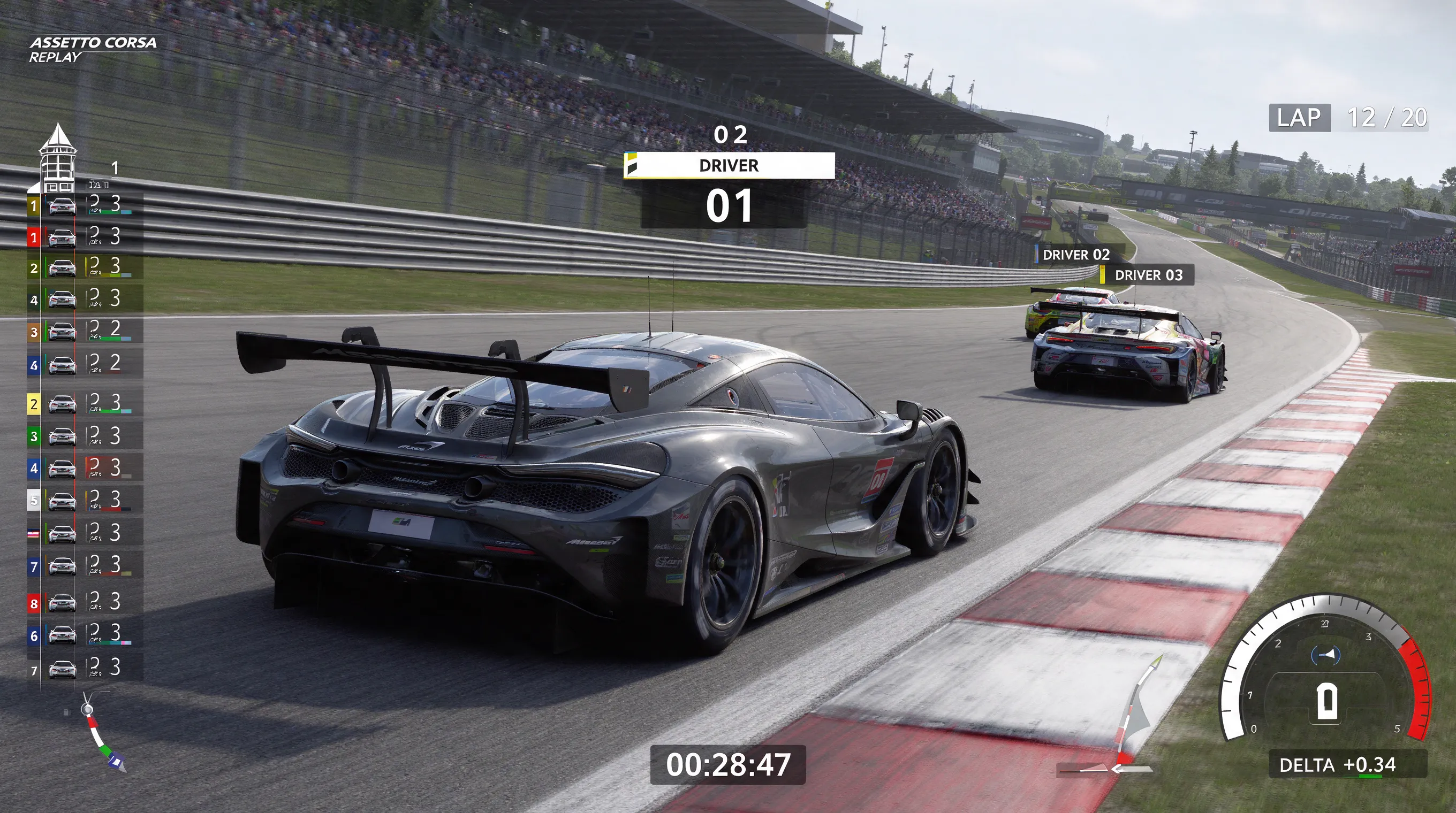 Assetto Corsa replay screenshot, McLaren 720S GT3 at Monza Parabolica, TV broadcast camera angle, with Assetto Corsa UI: driver name tags above cars, race position tower, lap counter, delta time, session timer, realistic graphics, motion blur, 4K